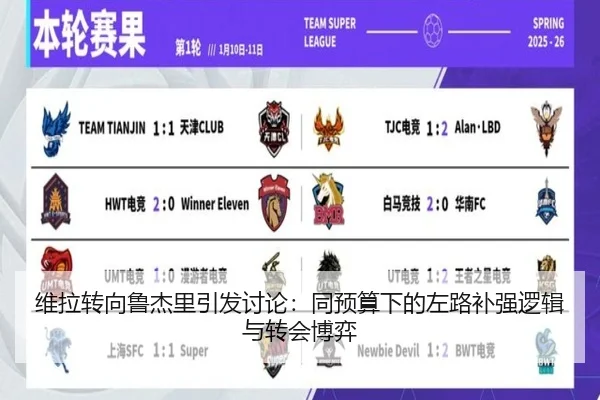 维拉转向鲁杰里引发讨论：同预算下的左路补强逻辑与转会博弈